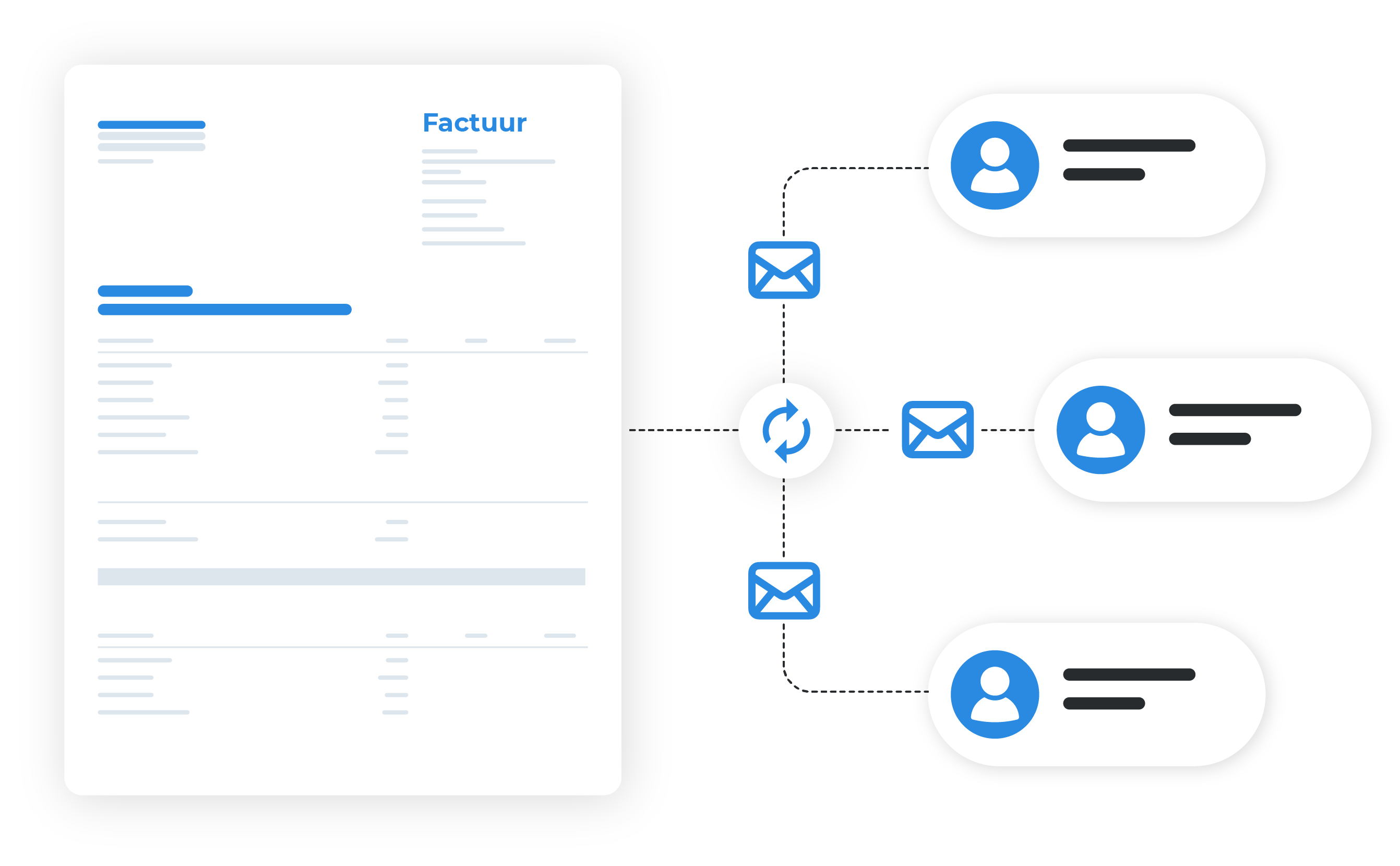 factuur e-mailen naar klant bol.com